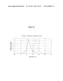 IMAGE SCANNING APPARATUS AND IMAGE FORMING APPARATUS diagram and image