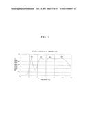 IMAGE SCANNING APPARATUS AND IMAGE FORMING APPARATUS diagram and image