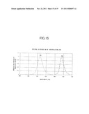 IMAGE SCANNING APPARATUS AND IMAGE FORMING APPARATUS diagram and image