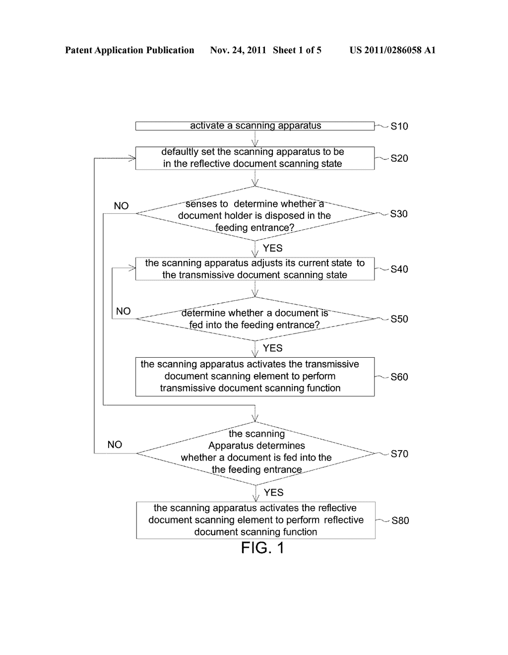 SCANNING METHOD OF SCANNING APPARATUS AND SCANNING APPARATUS - diagram, schematic, and image 02