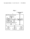 Image processing apparatus, image processing method, and computer program     product diagram and image