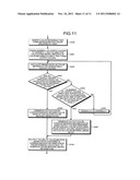 Image processing apparatus, image processing method, and computer program     product diagram and image