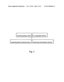 METHOD AND DEVICE FOR SCANNING LIGHT diagram and image