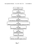 METHOD AND DEVICE FOR SCANNING LIGHT diagram and image