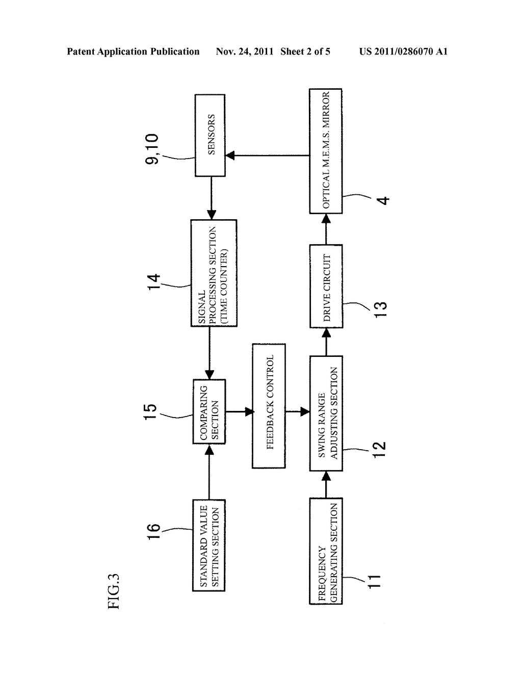 MIRROR SWING RANGE CONTROL DEVICE OF LIGHT SCANNING APPARATUS - diagram, schematic, and image 03