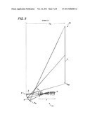 PROJECTION OPTICAL SYSTEM AND PROJECTION TYPE DISPLAY USING THE SAME diagram and image