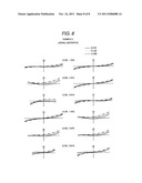 PROJECTION OPTICAL SYSTEM AND PROJECTION TYPE DISPLAY USING THE SAME diagram and image