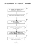 LINKING OF MICROSCOPES FOR ANALYSIS OF OBJECTS COMPRISING TOOL MARKS diagram and image