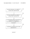 LINKING OF MICROSCOPES FOR ANALYSIS OF OBJECTS COMPRISING TOOL MARKS diagram and image