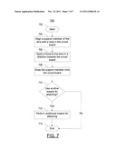 OPTICAL LENS SNAP ATTACHMENT diagram and image