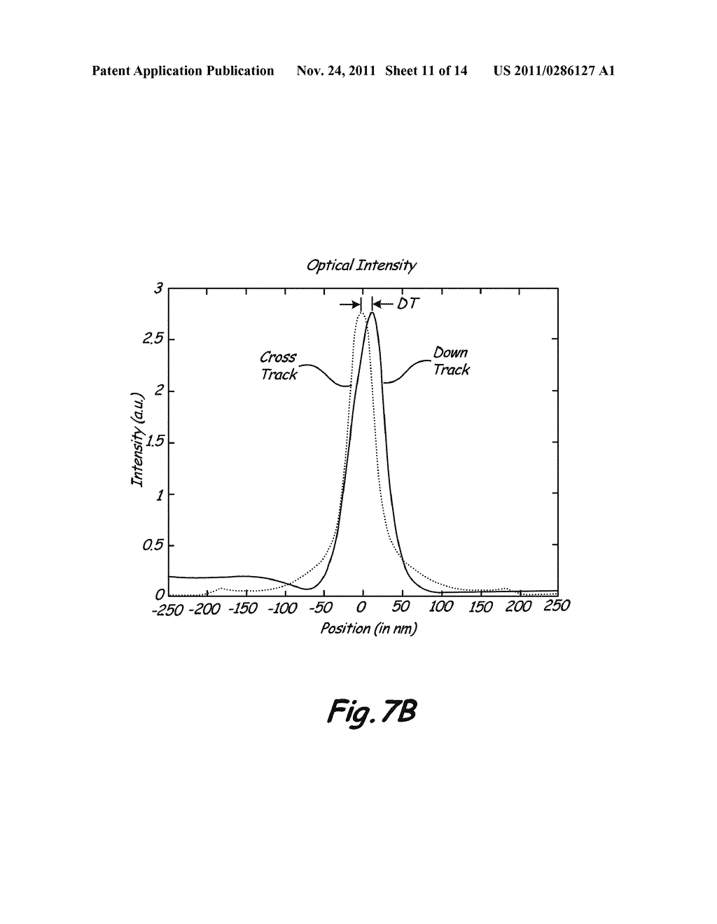 NEAR FIELD TRANSDUCER WITH SHAPED ENERGY RADIATING END - diagram, schematic, and image 12