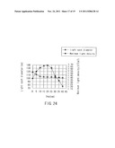 THERMALLY-ASSISTED MAGNETIC RECORDING HEAD INCLUDING PLASMON GENERATOR diagram and image