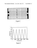 ELECTRODE MATERIAL AND CAPACITOR diagram and image