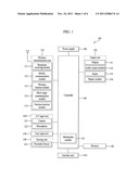 MOBILE TERMINAL diagram and image