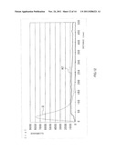 LIGHT FLUX CONTROLLING MEMBER, LIGHT-EMITTING DEVICE AND LIGHTING DEVICE diagram and image