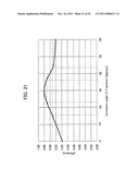 SURFACE LIGHT SOURCE DEVICE diagram and image