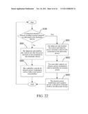 POWER ADAPTATION DEVICE AND POWER SUPPLY MANAGEMENT METHOD diagram and image