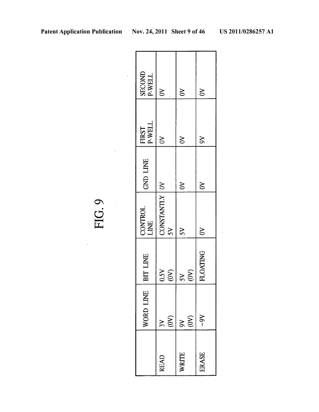 SEMICONDUCTOR MEMORY DEVICE AND METHOD FOR DRIVING SEMICONDUCTOR MEMORY     DEVICE - diagram, schematic, and image 10