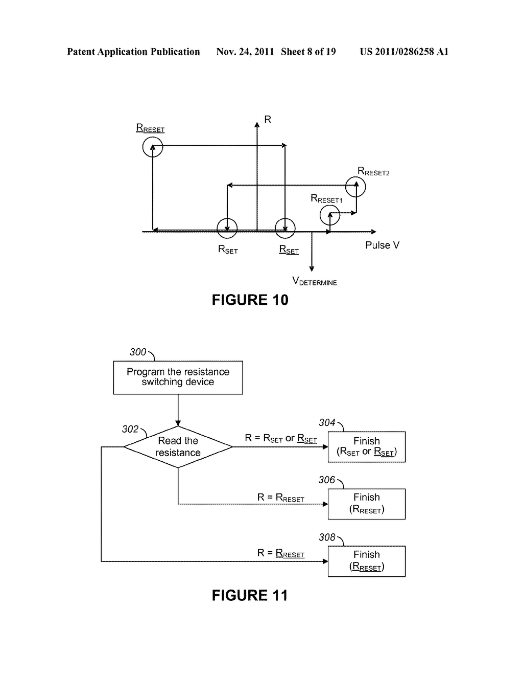 NONVOLATILE MEMORY DEVICE HAVING A TRANSISTOR CONNECTED IN PARALLEL WITH A     RESISTANCE SWITCHING DEVICE - diagram, schematic, and image 09