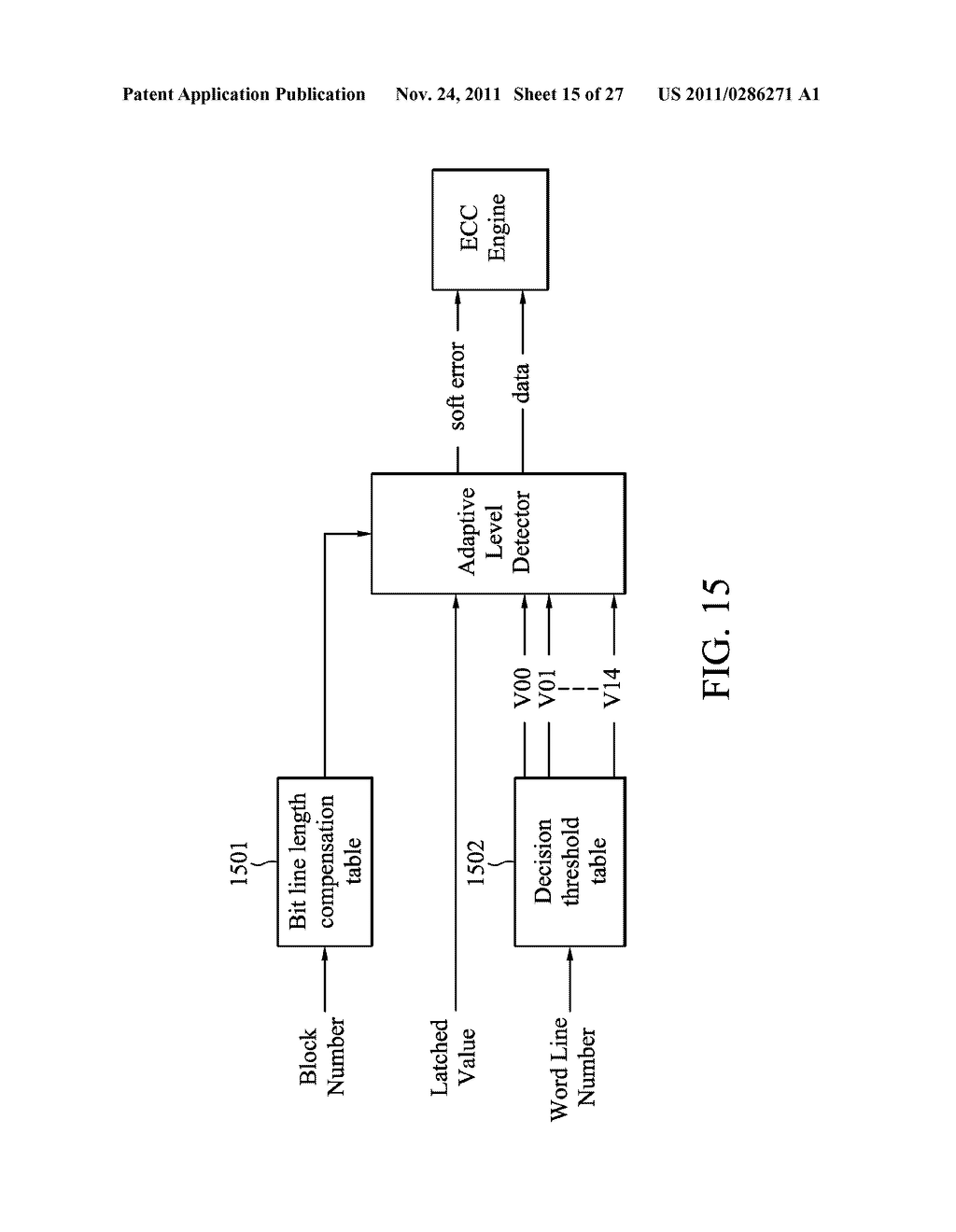 MEMORY SYSTEMS AND METHODS FOR READING DATA STORED IN A MEMORY CELL OF A     MEMORY DEVICE - diagram, schematic, and image 16