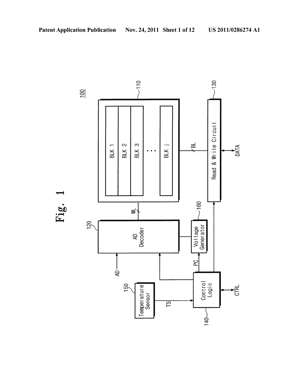 NONVOLATILE MEMORY DEVICE, PROGRAMMING METHOD THEREOF AND MEMORY SYSTEM     INCLUDING THE SAME - diagram, schematic, and image 02