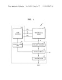 Stacked Memory Devices And Method Of Manufacturing The Same diagram and image