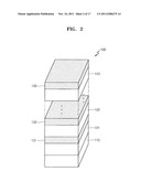 Stacked Memory Devices And Method Of Manufacturing The Same diagram and image