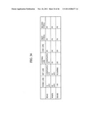 SEMICONDUCTOR MEMORY DEVICE AND METHOD FOR DRIVING SEMICONDUCTOR MEMORY     DEVICE diagram and image