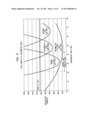 ADJUSTABLE ORBIT IMBALANCE COMPENSATING ORBITAL SHAKER diagram and image