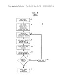 ADJUSTABLE ORBIT IMBALANCE COMPENSATING ORBITAL SHAKER diagram and image