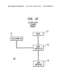 ADJUSTABLE ORBIT IMBALANCE COMPENSATING ORBITAL SHAKER diagram and image