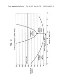 ADJUSTABLE ORBIT IMBALANCE COMPENSATING ORBITAL SHAKER diagram and image