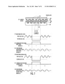 OPTICAL DISK, AN OPTICAL DISK BARCODE FORMING METHOD, AN OPTICAL DISK     REPRODUCTION APPARATUS, A MARKING FORMING APPARATUS, A METHOD OF FORMING     A LASER MARKING ON AN OPTICAL DISK, AND A METHOD OF MANUFACTURING AN     OPTICAL DISK diagram and image