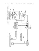 OPTICAL DISK, AN OPTICAL DISK BARCODE FORMING METHOD, AN OPTICAL DISK     REPRODUCTION APPARATUS, A MARKING FORMING APPARATUS, A METHOD OF FORMING     A LASER MARKING ON AN OPTICAL DISK, AND A METHOD OF MANUFACTURING AN     OPTICAL DISK diagram and image