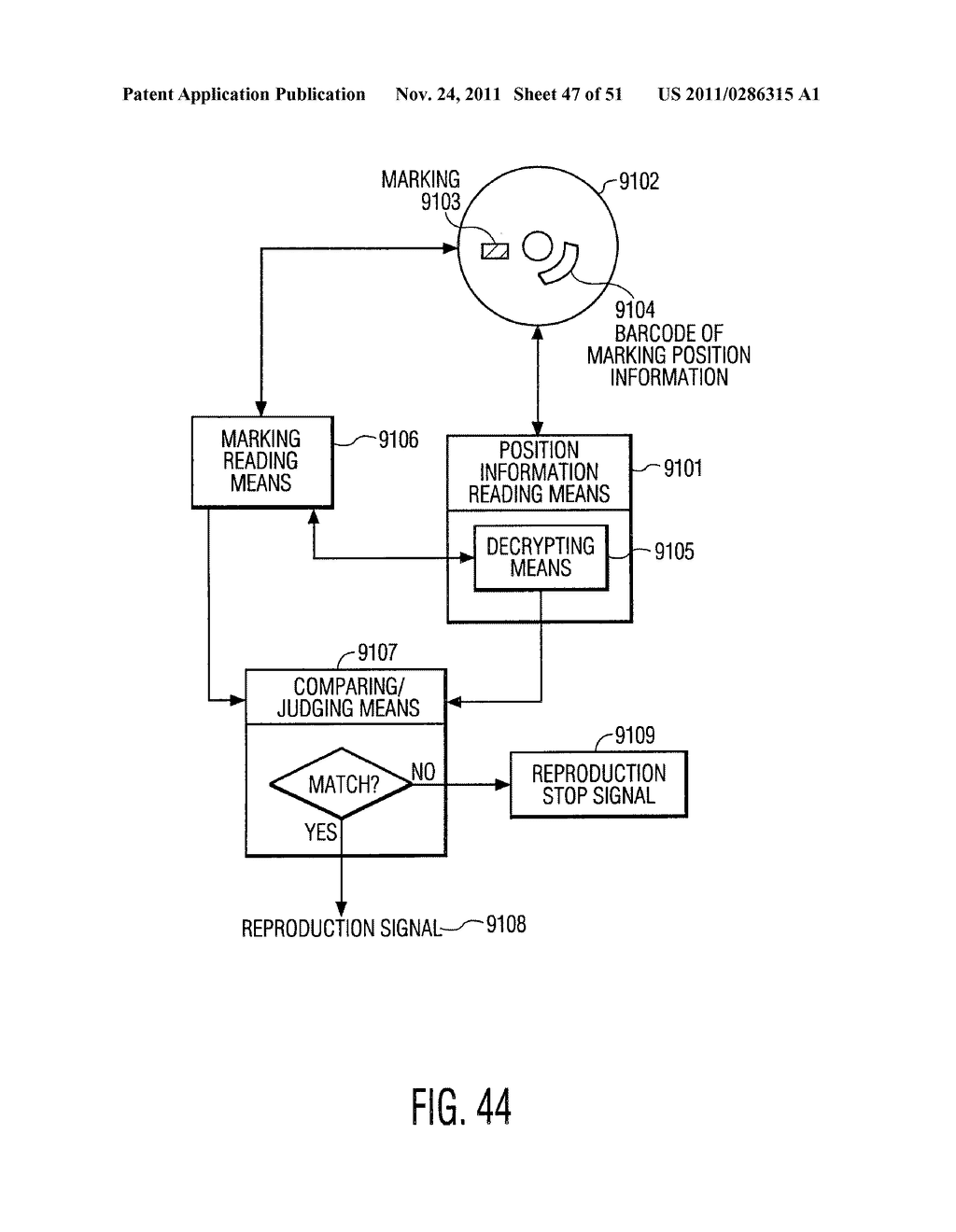 OPTICAL DISK, AN OPTICAL DISK BARCODE FORMING METHOD, AN OPTICAL DISK     REPRODUCTION APPARATUS, A MARKING FORMING APPARATUS, A METHOD OF FORMING     A LASER MARKING ON AN OPTICAL DISK, AND A METHOD OF MANUFACTURING AN     OPTICAL DISK - diagram, schematic, and image 48