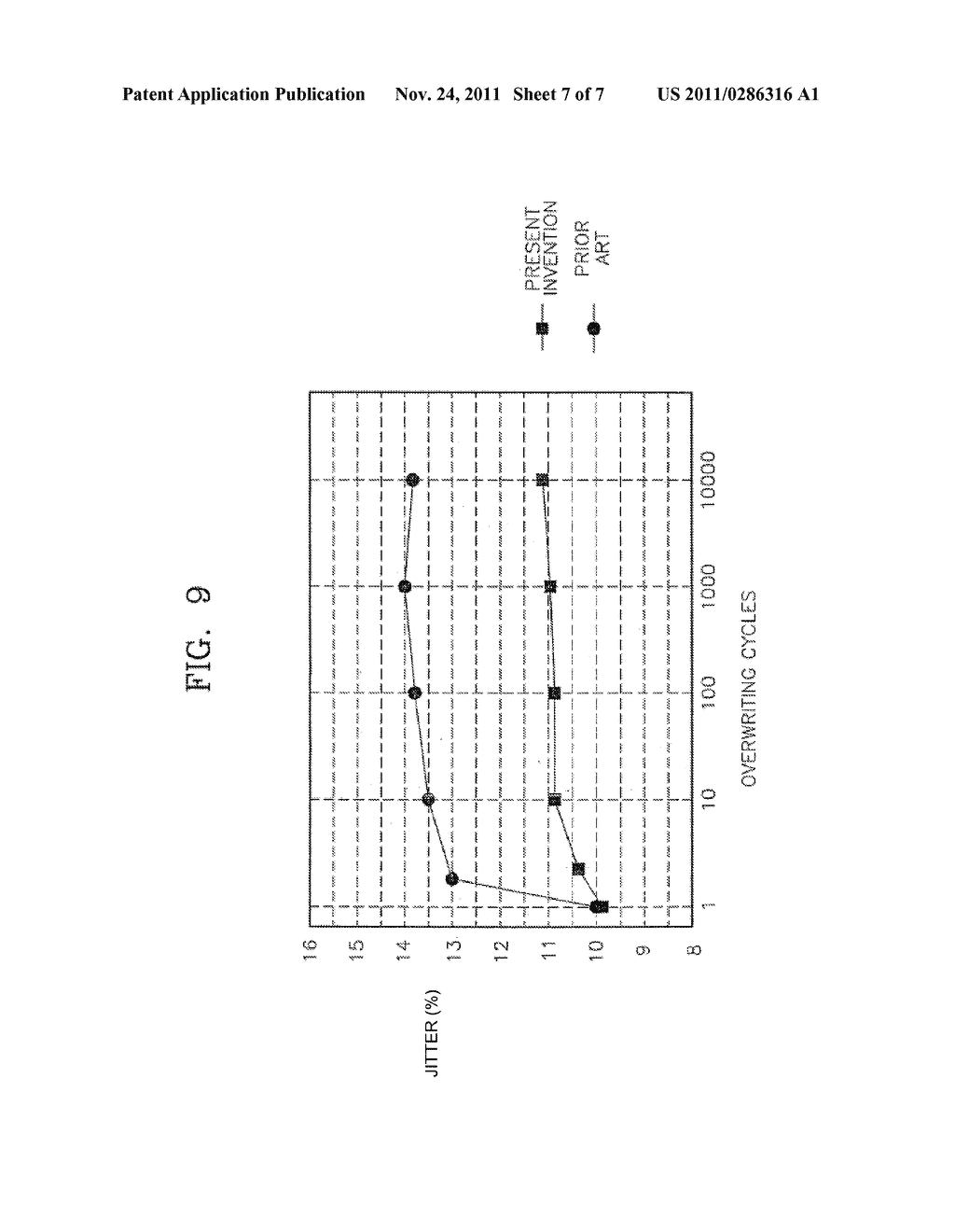 ADAPTIVE WRITING METHOD FOR HIGH-DENSITY OPTICAL RECORDING APPARATUS AND     CIRCUIT THEREOF - diagram, schematic, and image 08