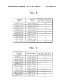 ADAPTIVE WRITING METHOD FOR HIGH-DENSITY OPTICAL RECORDING APPARATUS AND     CIRCUIT THEREOF diagram and image