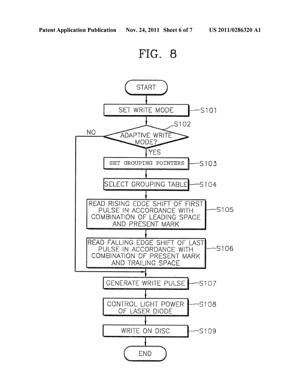ADAPTIVE WRITING METHOD FOR HIGH-DENSITY OPTICAL RECORDING APPARATUS AND     CIRCUIT THEREOF - diagram, schematic, and image 07