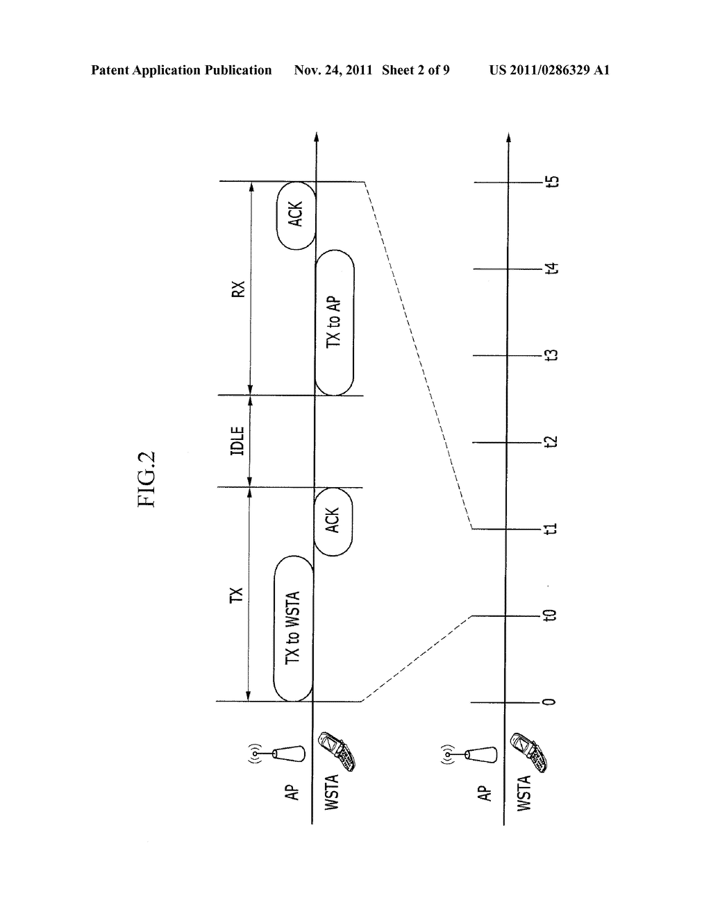 ACCESS POINT, TERMINAL, AND METHOD FOR PROCESSING ACCESS CONTROL BASED ON     CONGESTION LEVEL OF TRANSMISSION CHANNEL - diagram, schematic, and image 03