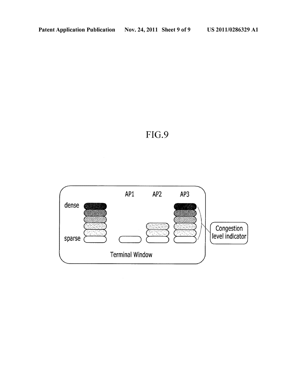 ACCESS POINT, TERMINAL, AND METHOD FOR PROCESSING ACCESS CONTROL BASED ON     CONGESTION LEVEL OF TRANSMISSION CHANNEL - diagram, schematic, and image 10