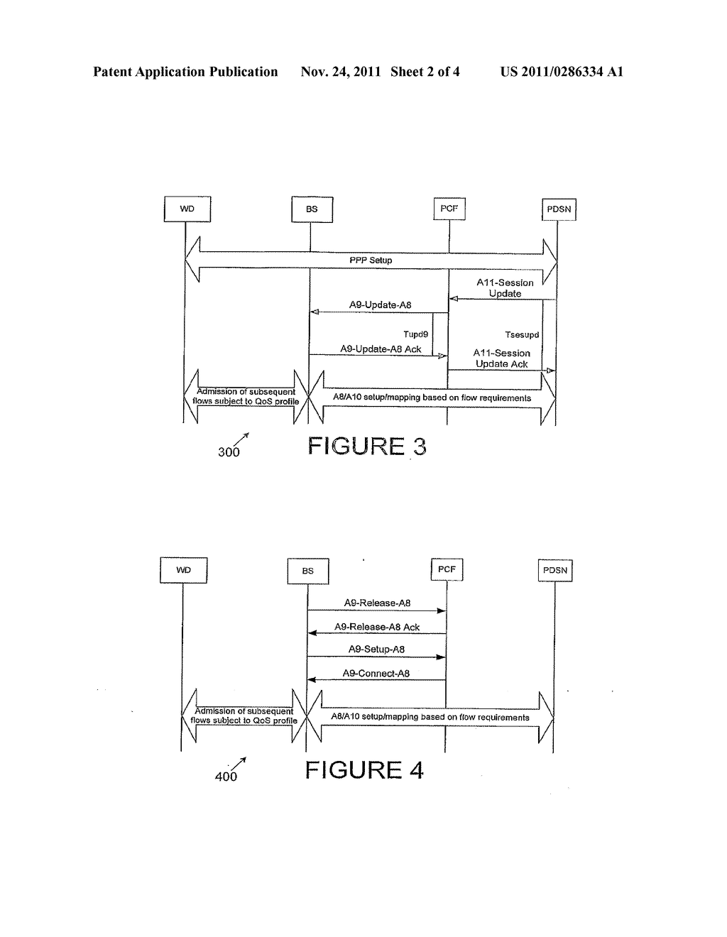 Admission Control and Policing in Wireless Packet Data Communication     System - diagram, schematic, and image 03