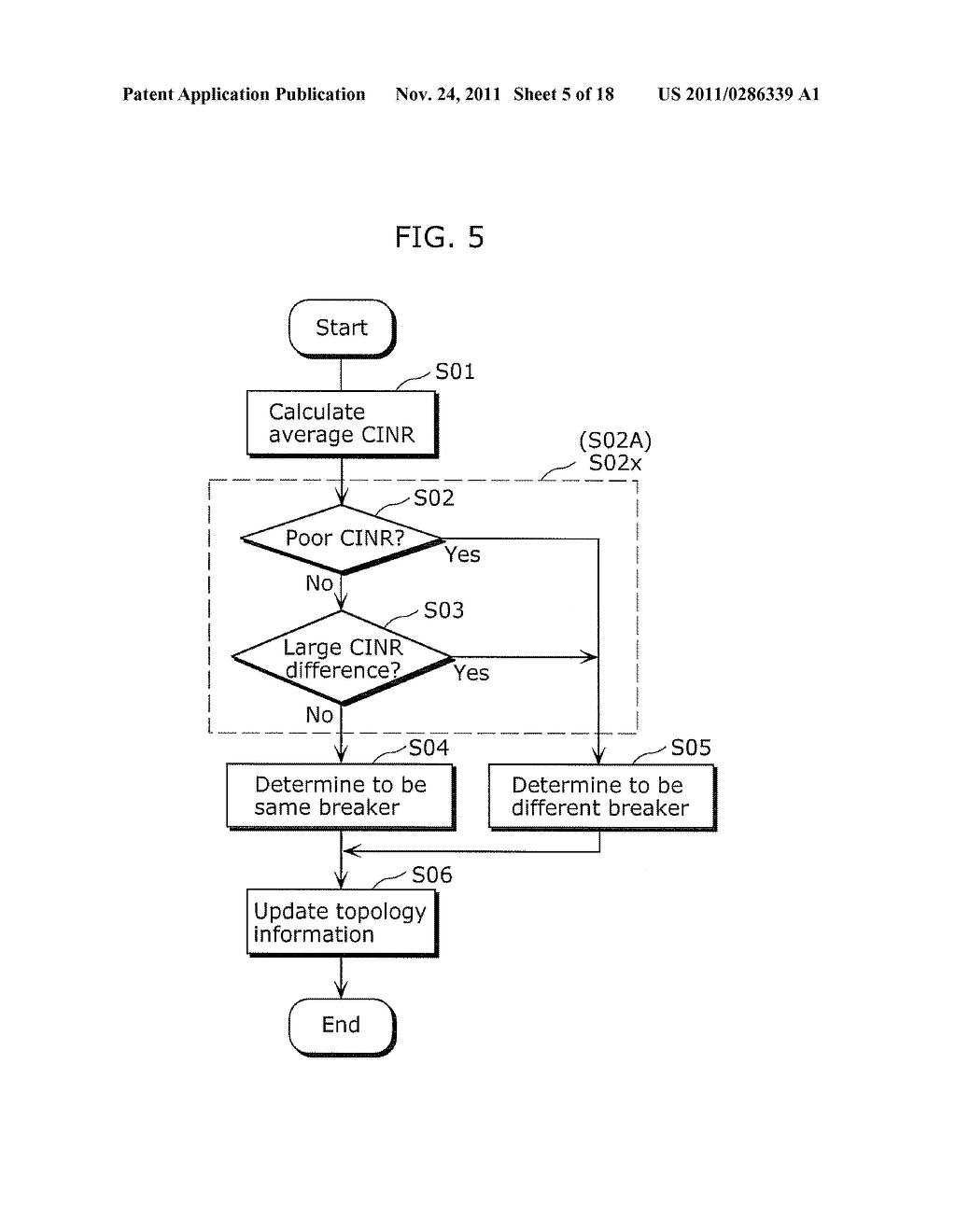 COMMUNICATION DEVICE, METHOD, INTEGRATED CIRCUIT, SYSTEM, AND PROGRAM - diagram, schematic, and image 06