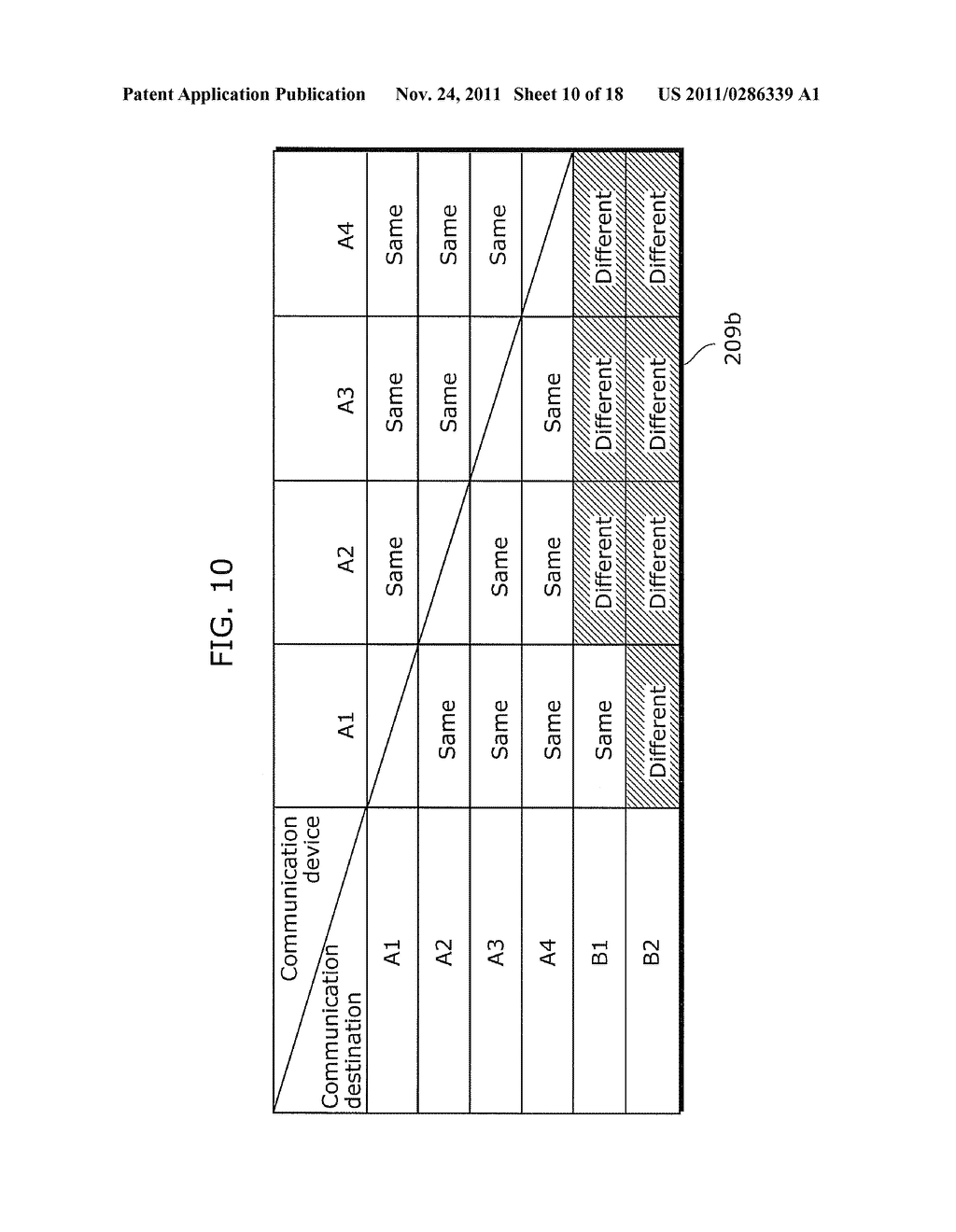 COMMUNICATION DEVICE, METHOD, INTEGRATED CIRCUIT, SYSTEM, AND PROGRAM - diagram, schematic, and image 11