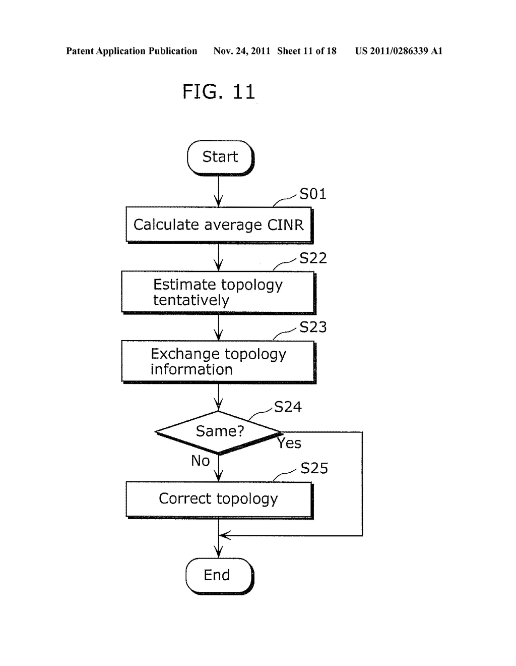 COMMUNICATION DEVICE, METHOD, INTEGRATED CIRCUIT, SYSTEM, AND PROGRAM - diagram, schematic, and image 12