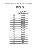 Quality-deteriorated part analyzing system, quality-deteriorated part     analyzing device, quality-deteriorated  part analyzing method, and     quality-deteriorated part analyzing program diagram and image