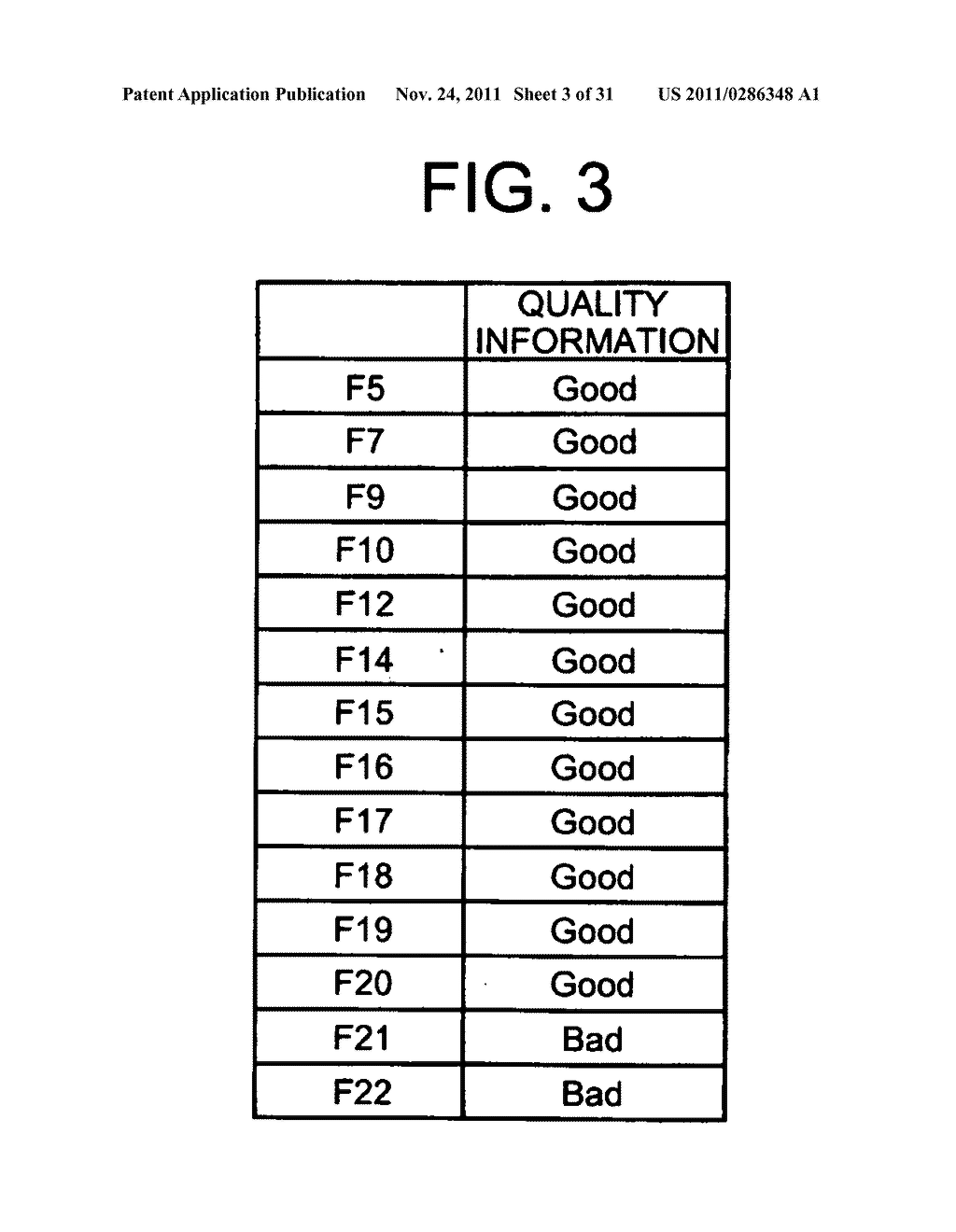 Quality-deteriorated part analyzing system, quality-deteriorated part     analyzing device, quality-deteriorated  part analyzing method, and     quality-deteriorated part analyzing program - diagram, schematic, and image 04