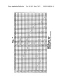 Quality-deteriorated part analyzing system, quality-deteriorated part     analyzing device, quality-deteriorated  part analyzing method, and     quality-deteriorated part analyzing program diagram and image