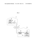 COMMUNICATION SYSTEM, COMMUNICATION APPARATUS, AND COMMUNICATION METHOD diagram and image