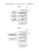 COMMUNICATION SYSTEM, COMMUNICATION APPARATUS, AND COMMUNICATION METHOD diagram and image