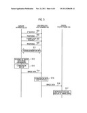 COMMUNICATION SYSTEM, COMMUNICATION APPARATUS, AND COMMUNICATION METHOD diagram and image